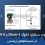 تفاوت سیگنال آنالوگ 4-20mA و 0-10V در سیستم‌های زیمنس